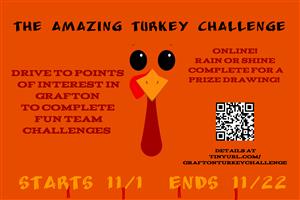 CORRECT Turkey